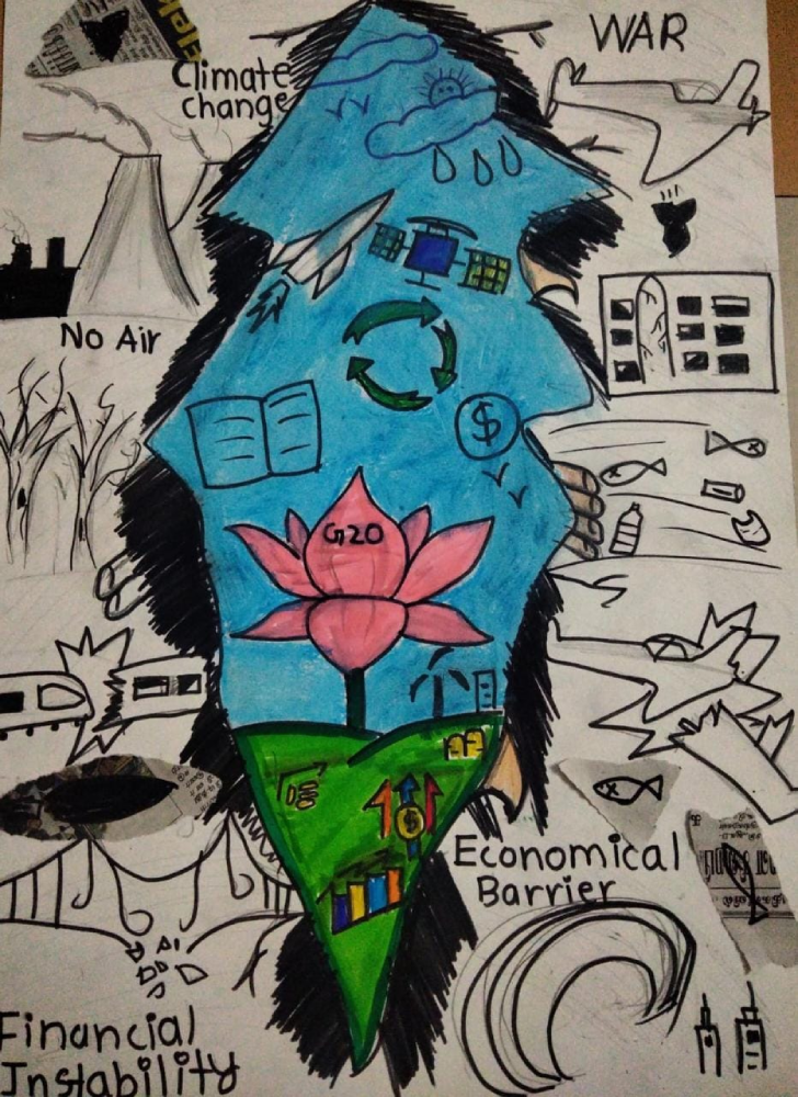 Effect of Global warming poster drawing - YouTube