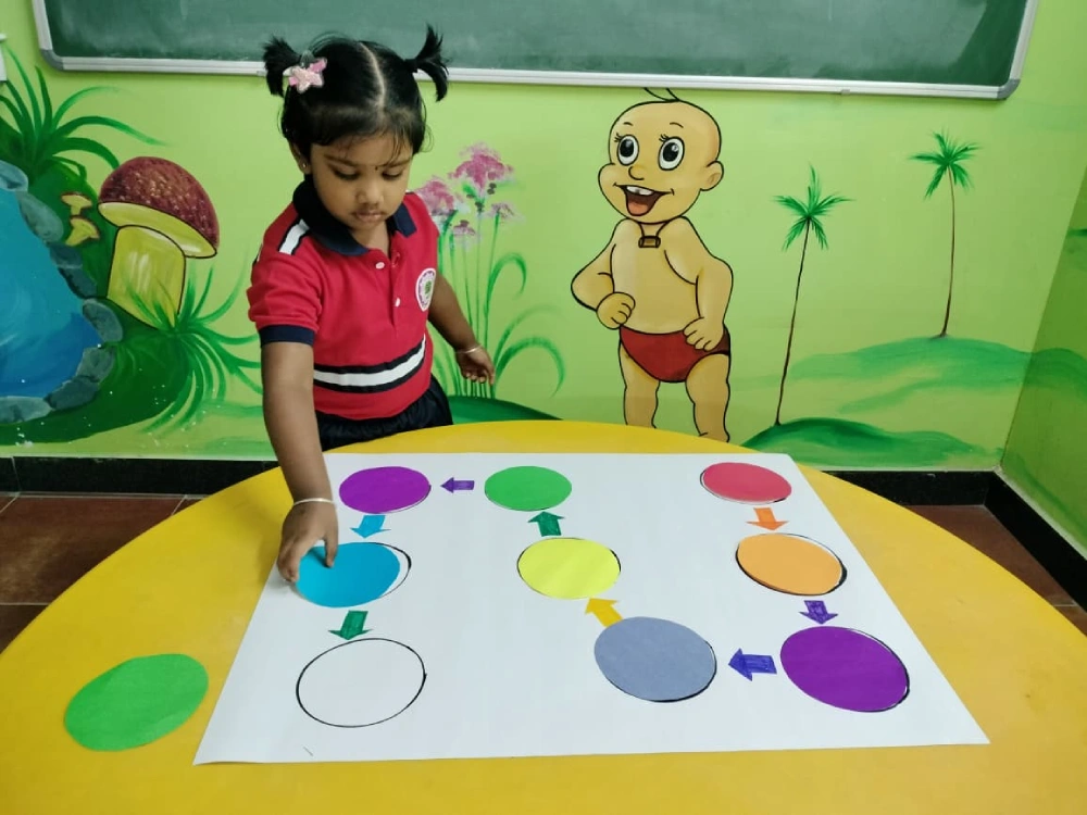 Pre-KG Colour & Direction Activity
